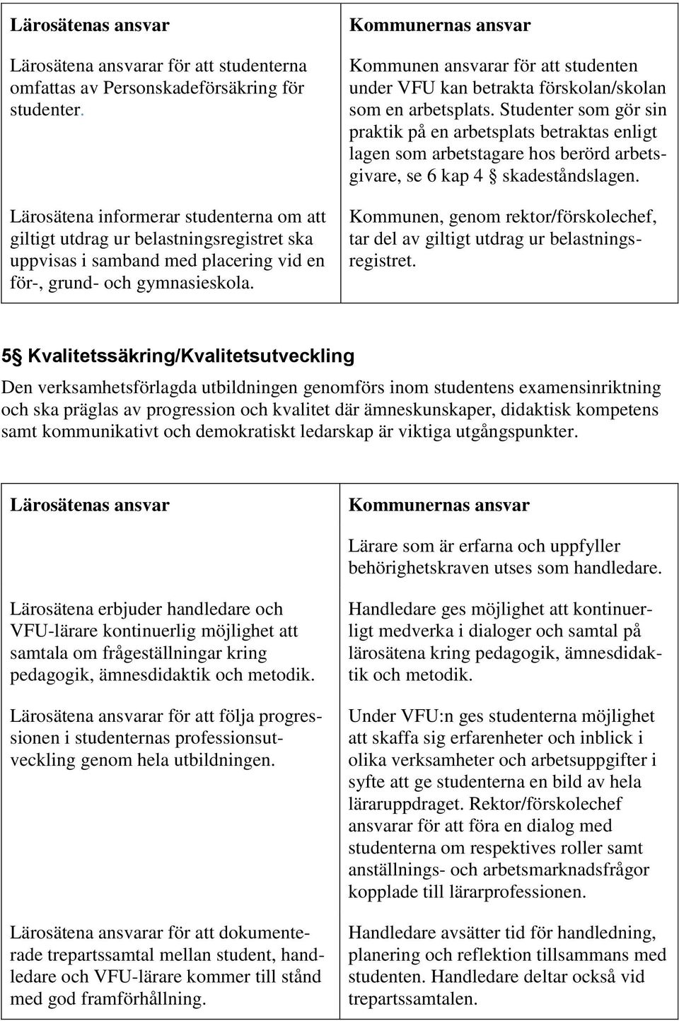 Kommunen ansvarar för att studenten under VFU kan betrakta förskolan/skolan som en arbetsplats.