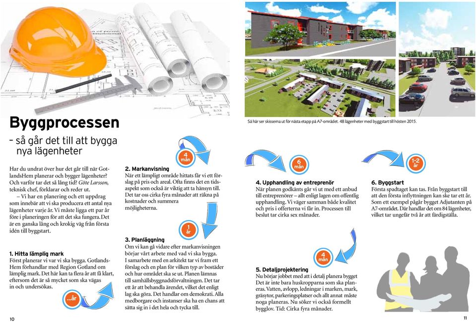 Vi måste ligga ett par år före i planeringen för att det ska fungera. Det är en ganska lång och krokig väg från första idén till byggstart. 1. Hitta lämplig mark Först planerar vi var vi ska bygga.