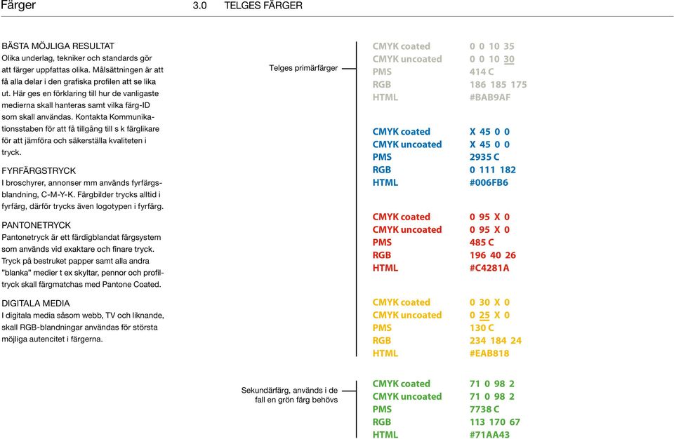 Kontakta Kommunikationsstaben för att få tillgång till s k färglikare för att jämföra och säkerställa kvaliteten i tryck. FYRFÄRGSTRYCK I broschyrer, annonser mm används fyrfärgs- blandning, C-M-Y-K.