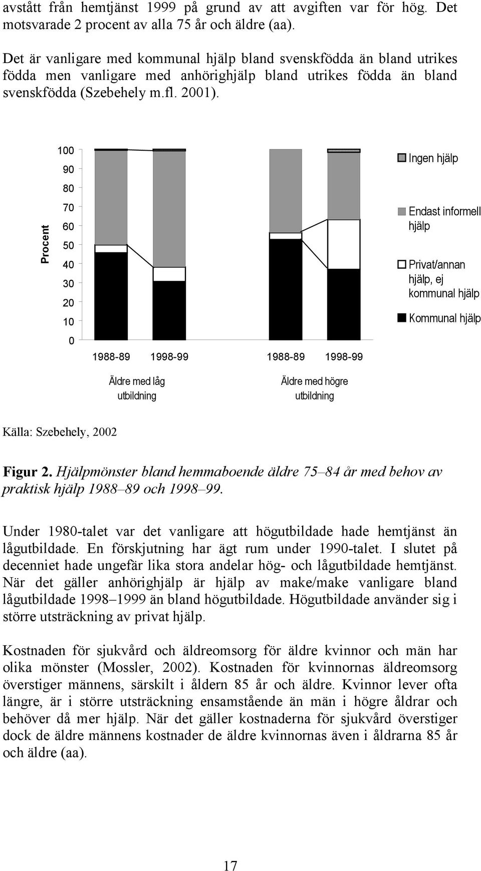 Procent 100 90 80 70 60 50 40 30 20 10 0 1988-89 1998-99 1988-89 1998-99 Ingen hjälp Endast informell hjälp Privat/annan hjälp, ej kommunal hjälp Kommunal hjälp Äldre med låg utbildning Äldre med