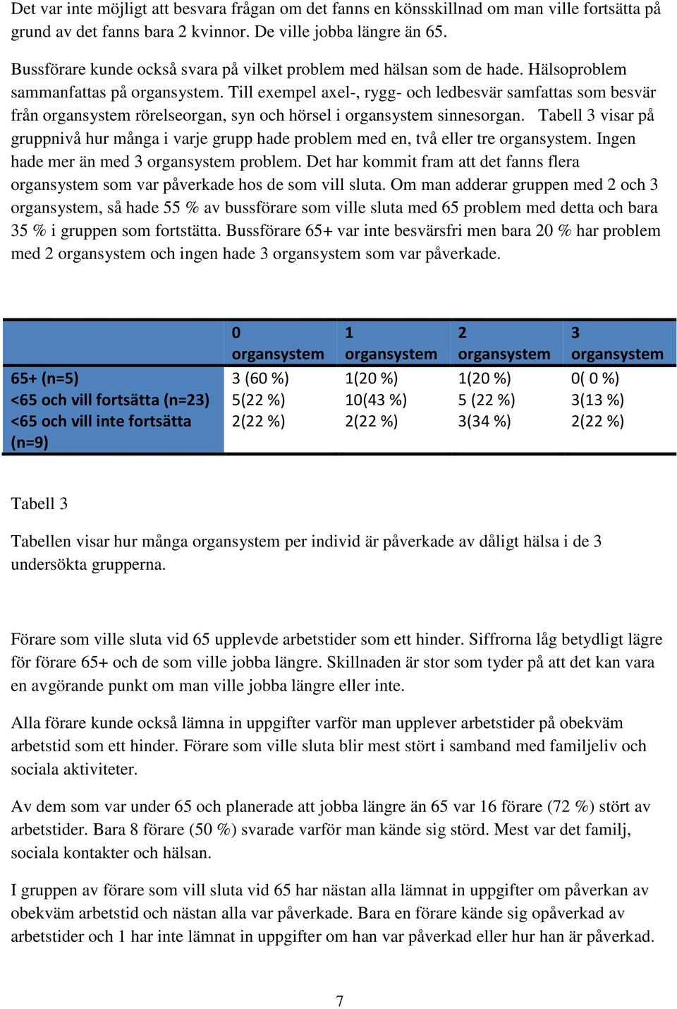 Till exempel axel-, rygg- och ledbesvär samfattas som besvär från organsystem rörelseorgan, syn och hörsel i organsystem sinnesorgan.