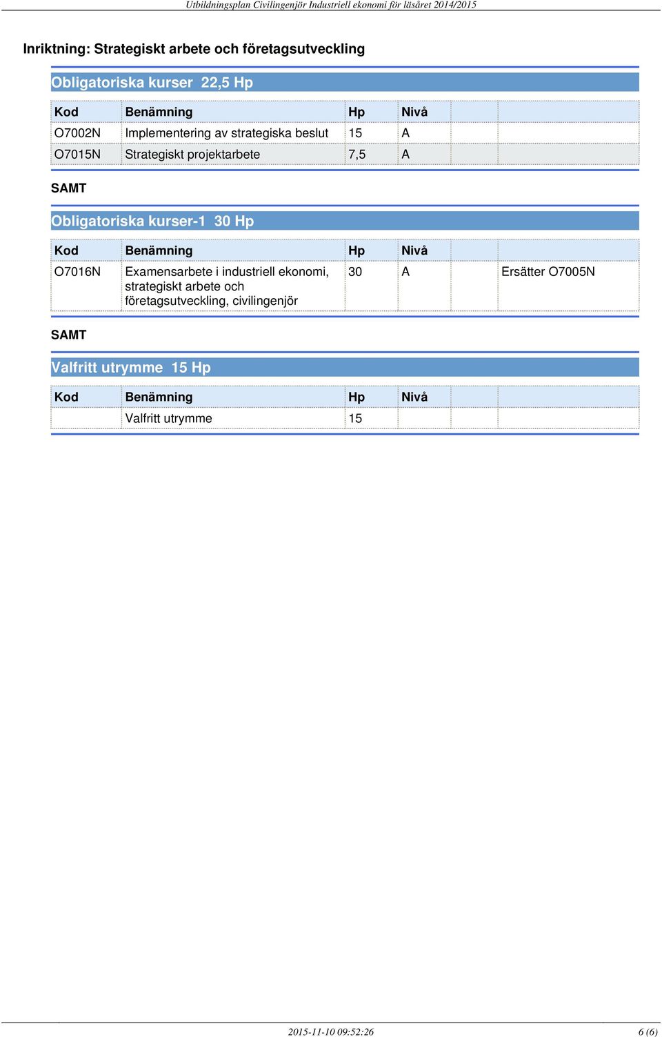 projektarbete 7,5 A Obligatoriska kurser-1 30 Hp O7016N strategiskt