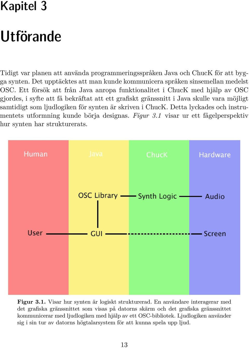 är skriven i ChucK. Detta lyckades och instrumentets utformning kunde börja designas. Figur 3.1 visar ur ett fågelperspektiv hur synten har strukturerats. Figur 3.1. Visar hur synten är logiskt strukturerad.