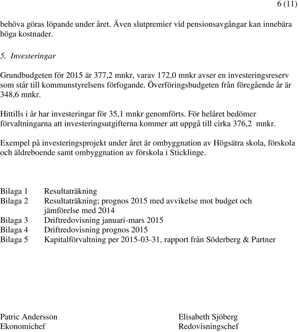 Hittills i år har investeringar för 35,1 mnkr genomförts. För helåret bedömer förvaltningarna att investeringsutgifterna kommer att uppgå till cirka 376,2 mnkr.