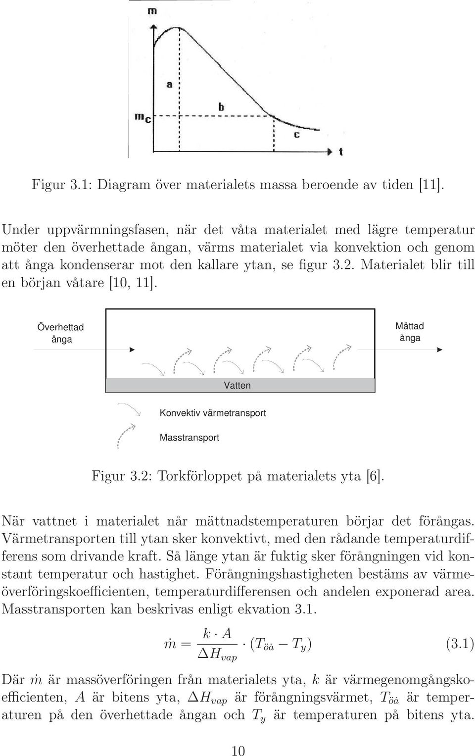 Materialet blir till en början våtare [10, 11]. Överhettad ånga Mättad ånga Vatten Konvektiv värmetransport Masstransport Figur 3.2: Torkförloppet på materialets yta [6].