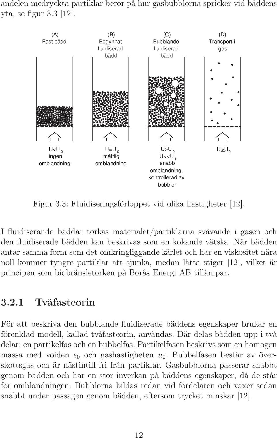 bubblor U>U 0 Figur 3.3: Fluidiseringsförloppet vid olika hastigheter [12].