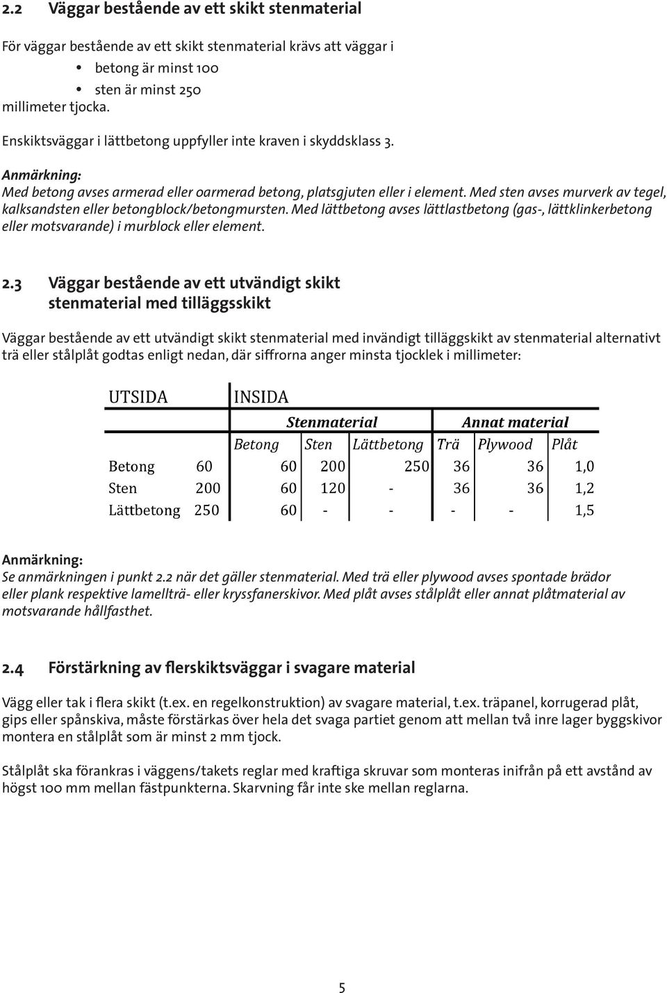 Med sten avses murverk av tegel, kalksandsten eller betongblock/betongmursten. Med lättbetong avses lättlastbetong (gas-, lättklinkerbetong eller motsvarande) i murblock eller element. 2.
