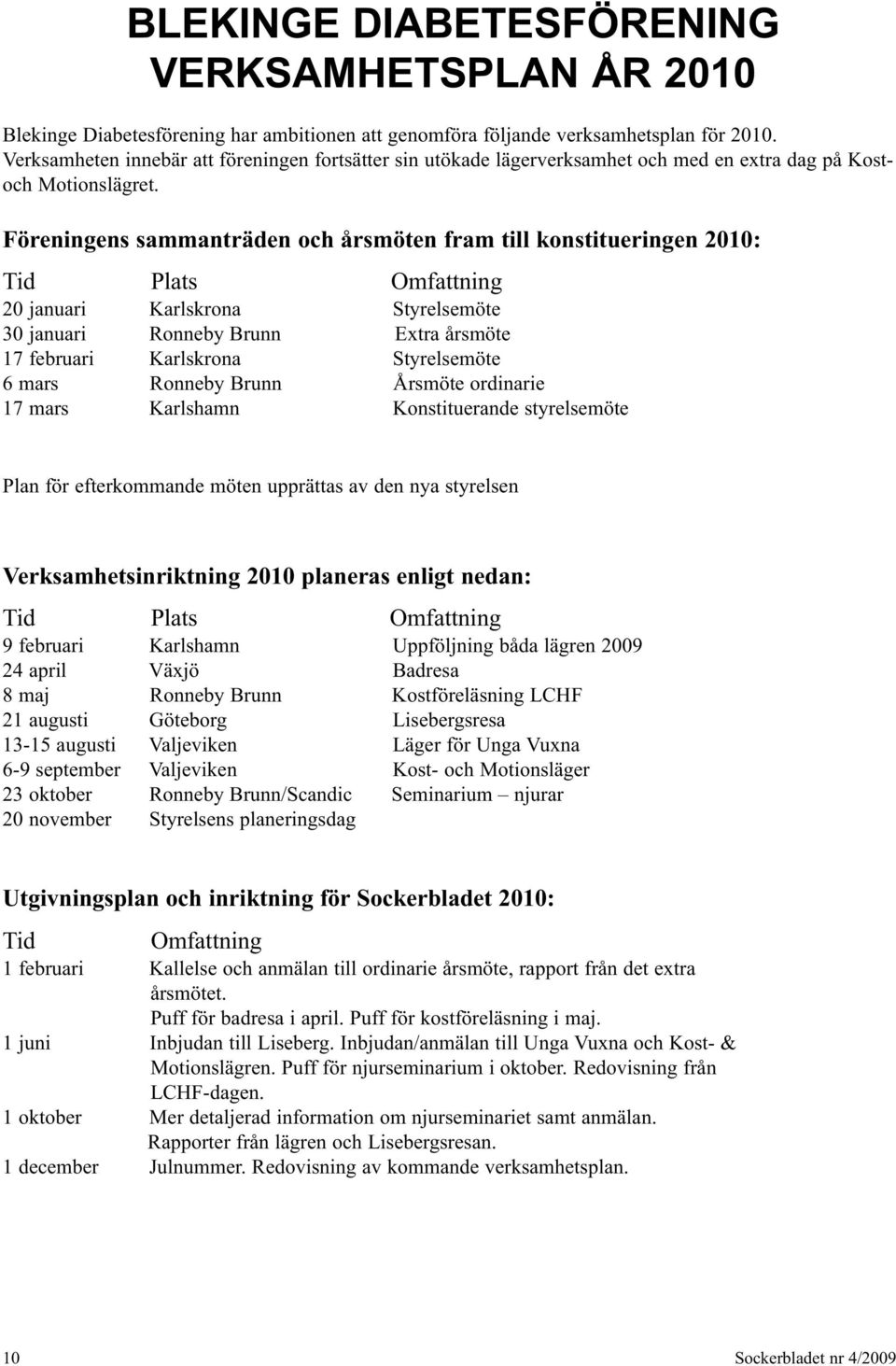 Föreningens sammanträden och årsmöten fram till konstitueringen 2010: Tid Plats Omfattning 20 januari Karlskrona Styrelsemöte 30 januari Ronneby Brunn Extra årsmöte 17 februari Karlskrona