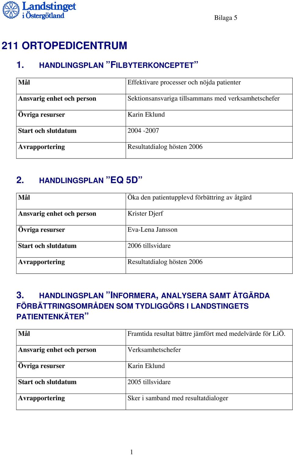 slutdatum 2004-2007 Avrapportering Resultatdialog hösten 2006 2.