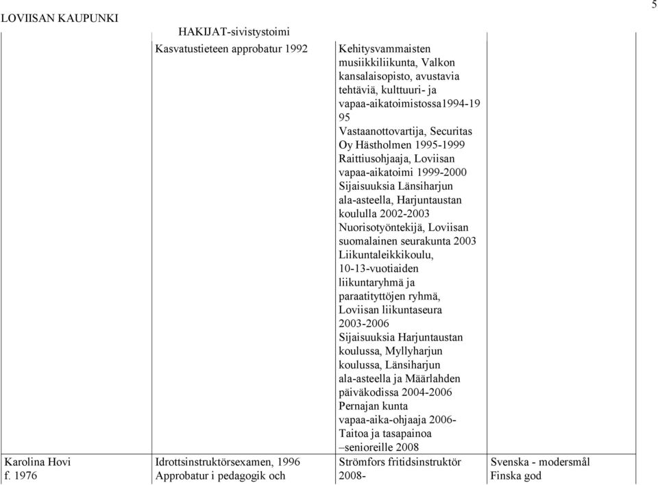 vapaa-aikatoimistossa1994-19 95 Vastaanottovartija, Securitas Oy Hästholmen 1995-1999 Raittiusohjaaja, Loviisan vapaa-aikatoimi 1999-2000 Sijaisuuksia Länsiharjun ala-asteella, Harjuntaustan koululla