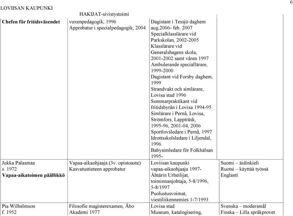 2007 Specialklasslärare vid Parkskolan, 2002-2005 Klasslärare vid Generalshagens skola, 2001-2002 samt våren 1997 Ambulerande speciallärare, 1999-2000 Dagistant vid Forsby daghem, 1999 Strandvakt och