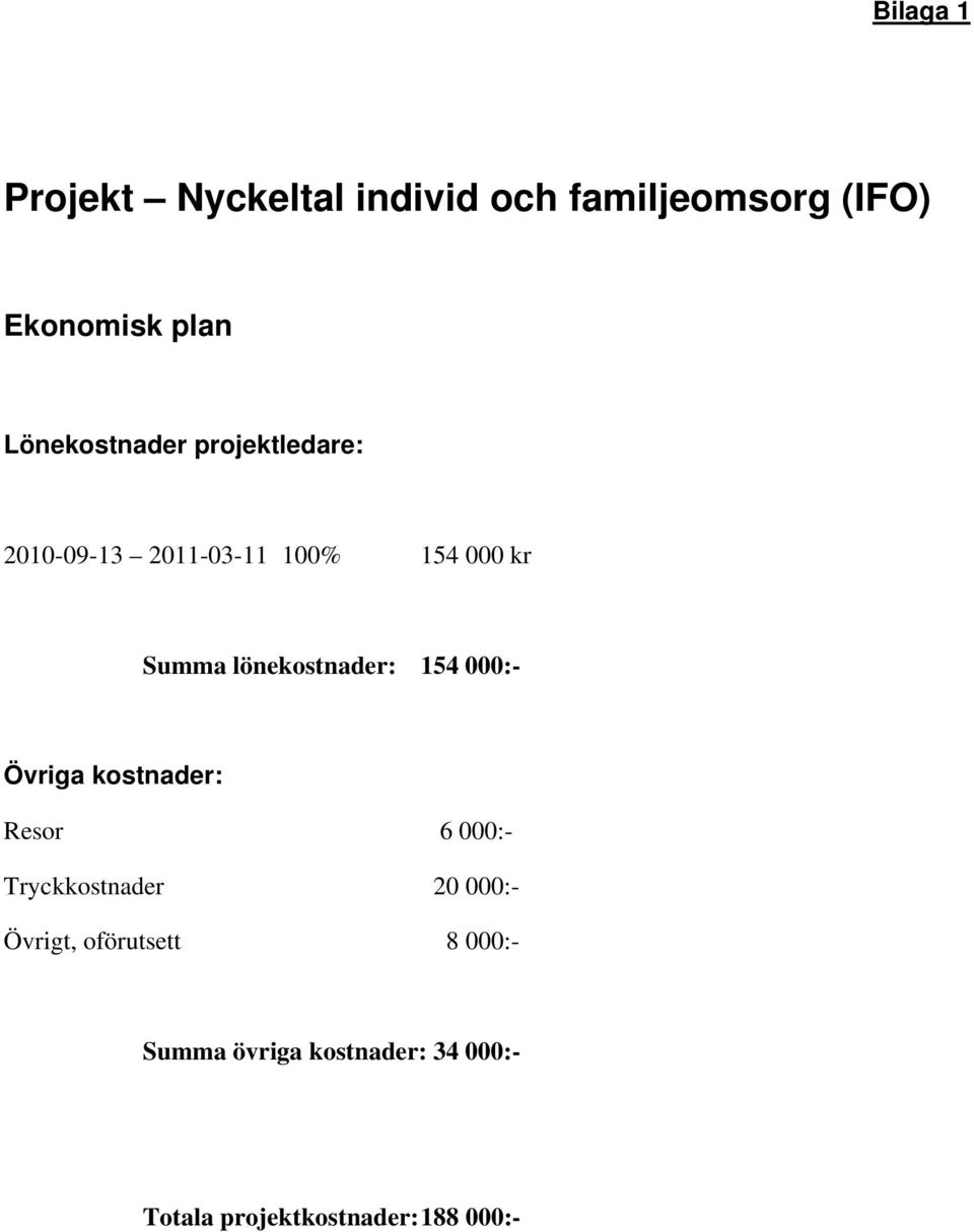 lönekostnader: 154 000:- Övriga kostnader: Resor 6 000:- Tryckkostnader 20 000:-