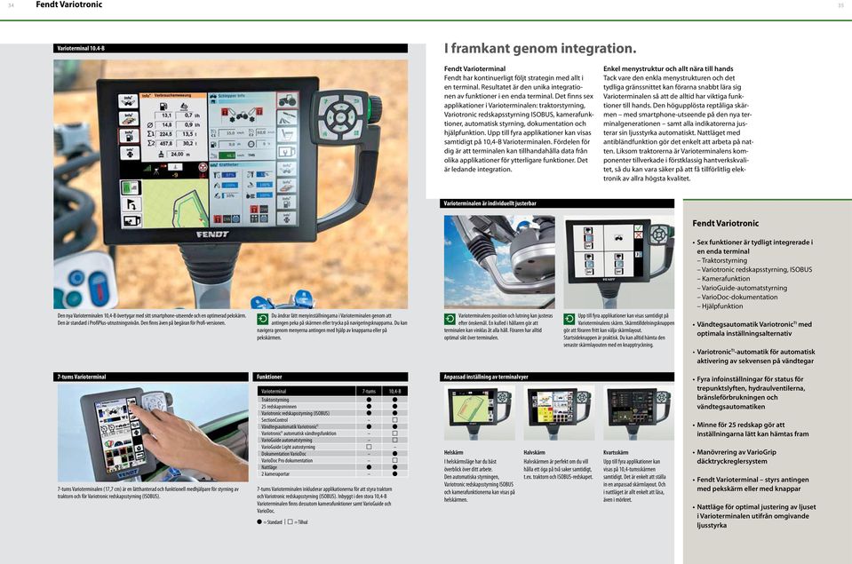Det finns sex applikationer i Varioterminalen: traktorstyrning, Variotronic redskapsstyrning ISOBUS, kamerafunktioner, automatisk styrning, dokumentation och hjälpfunktion.