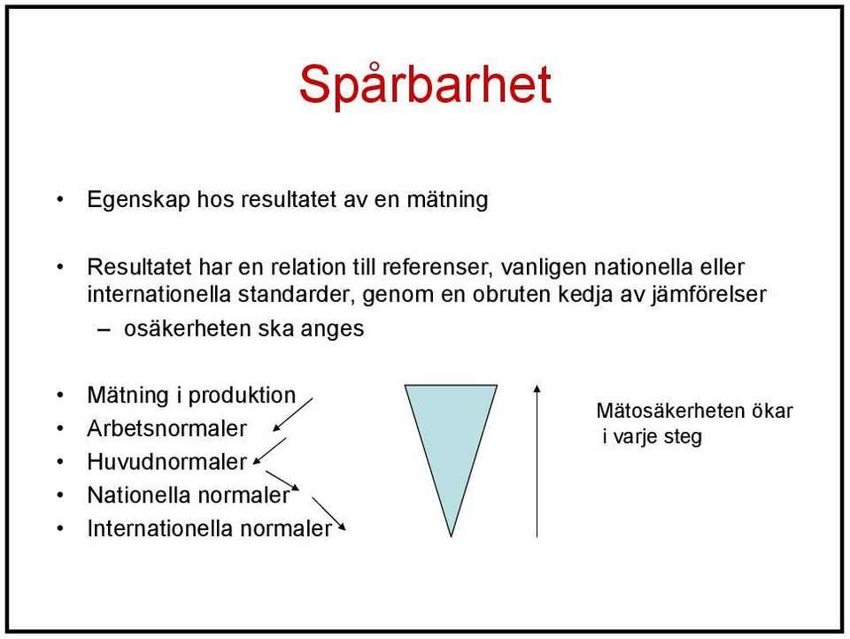 kedja av jämföreler oäkerheten ka ange Mätning i produktion Arbetnormaler