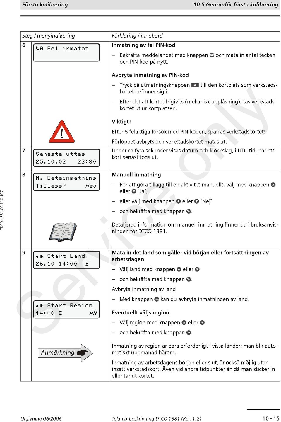 Avbryta inmatning av PIN-kod Tryck på utmatningsknappen till den kortplats som verkstadskortet befinner sig i.