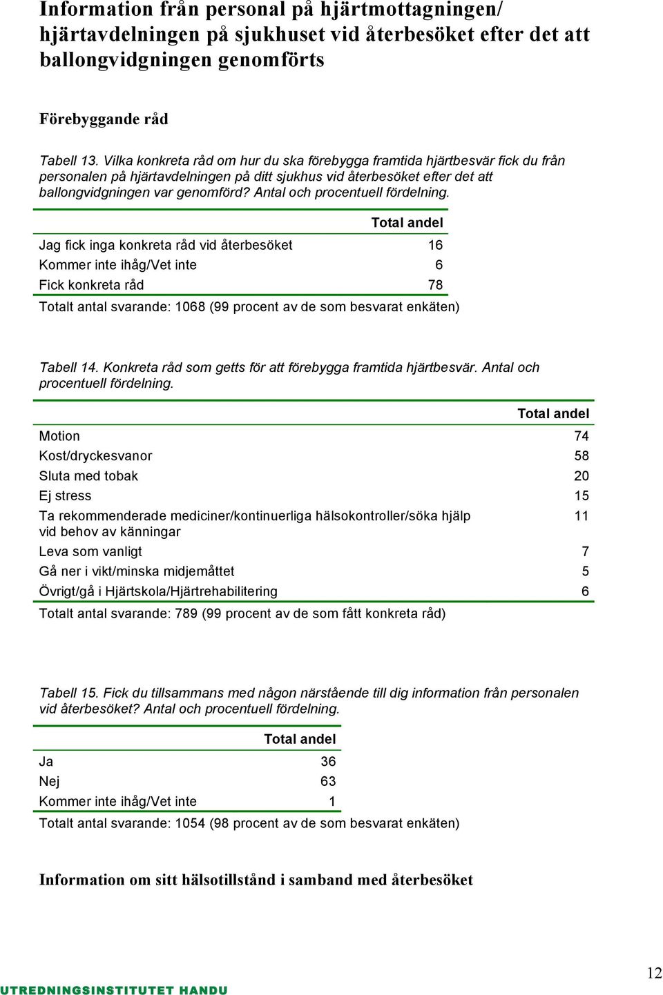 Antal och procentuell fördelning.