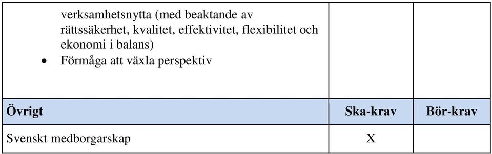 flexibilitet och ekonomi i balans) Förmåga