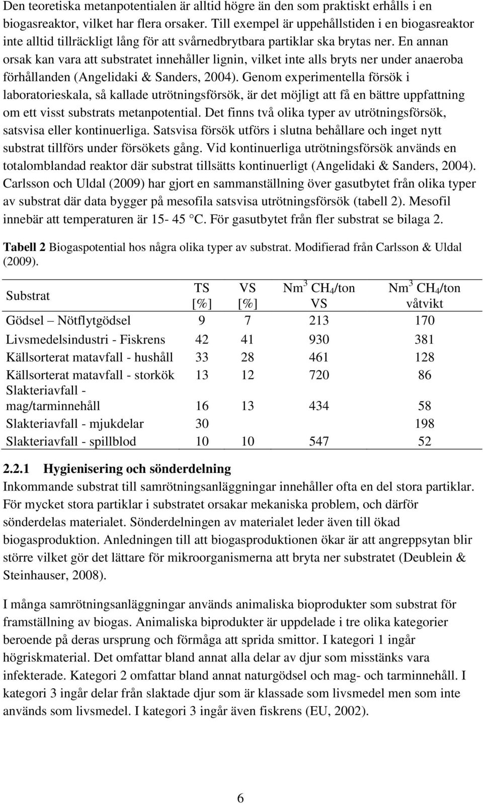 En annan orsak kan vara att substratet innehåller lignin, vilket inte alls bryts ner under anaeroba förhållanden (Angelidaki & Sanders, 2004).