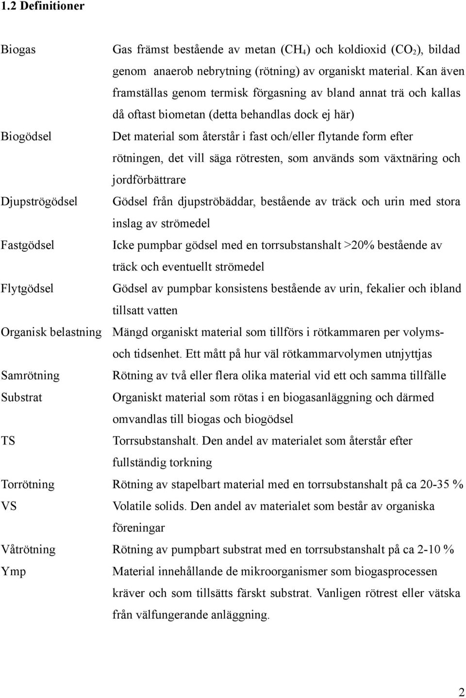 rötningen, det vill säga rötresten, som används som växtnäring och jordförbättrare Djupströgödsel Gödsel från djupströbäddar, bestående av träck och urin med stora inslag av strömedel Fastgödsel Icke