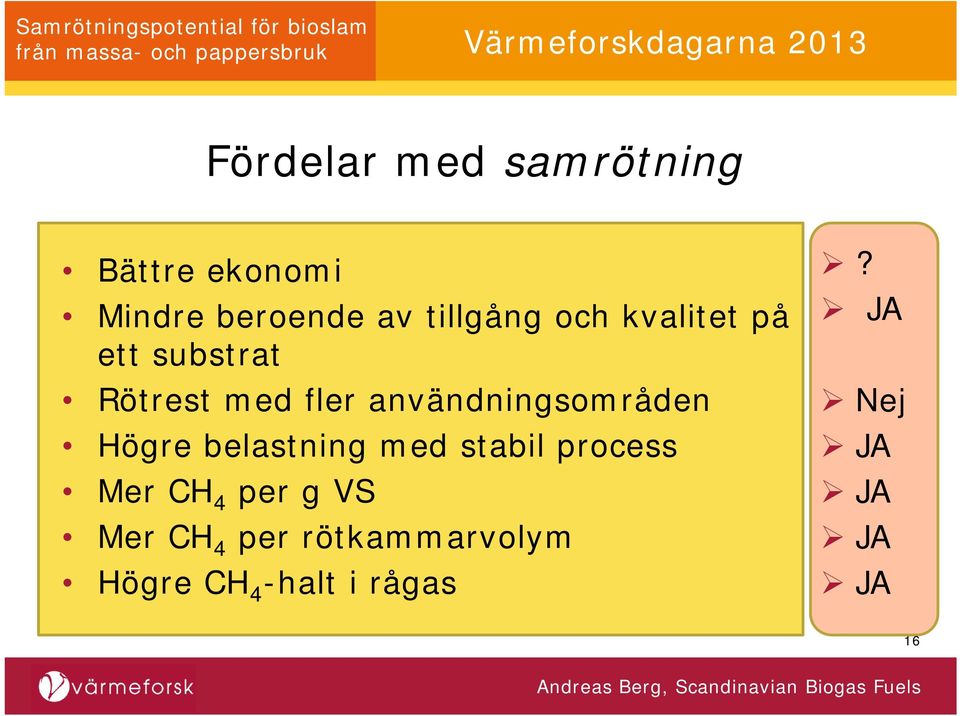 användningsområden Högre belastning med stabil process Mer CH 4