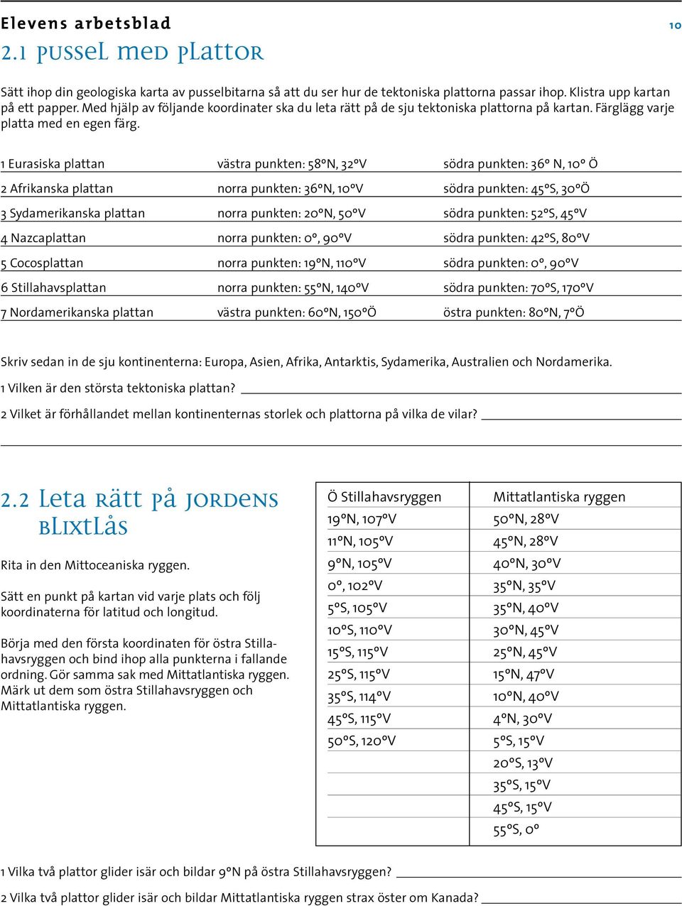 1 Eurasiska plattan västra punkten: 58ºN, 32ºV södra punkten: 36º N, 10º Ö 2 Afrikanska plattan norra punkten: 36ºN, 10ºV södra punkten: 45ºS, 30ºÖ 3 Sydamerikanska plattan norra punkten: 20ºN, 50ºV