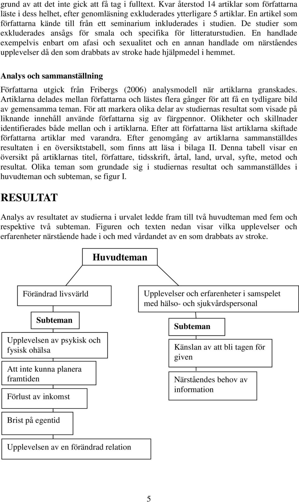 En handlade exempelvis enbart om afasi och sexualitet och en annan handlade om närståendes upplevelser då den som drabbats av stroke hade hjälpmedel i hemmet.