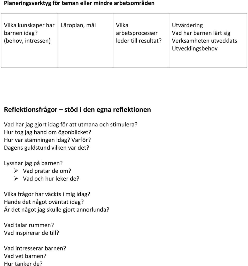 Hur tog jag hand om ögonblicket? Hur var stämningen idag? Varför? Dagens guldstund vilken var det? Lyssnar jag på barnen? Vad pratar de om? Vad och hur leker de?