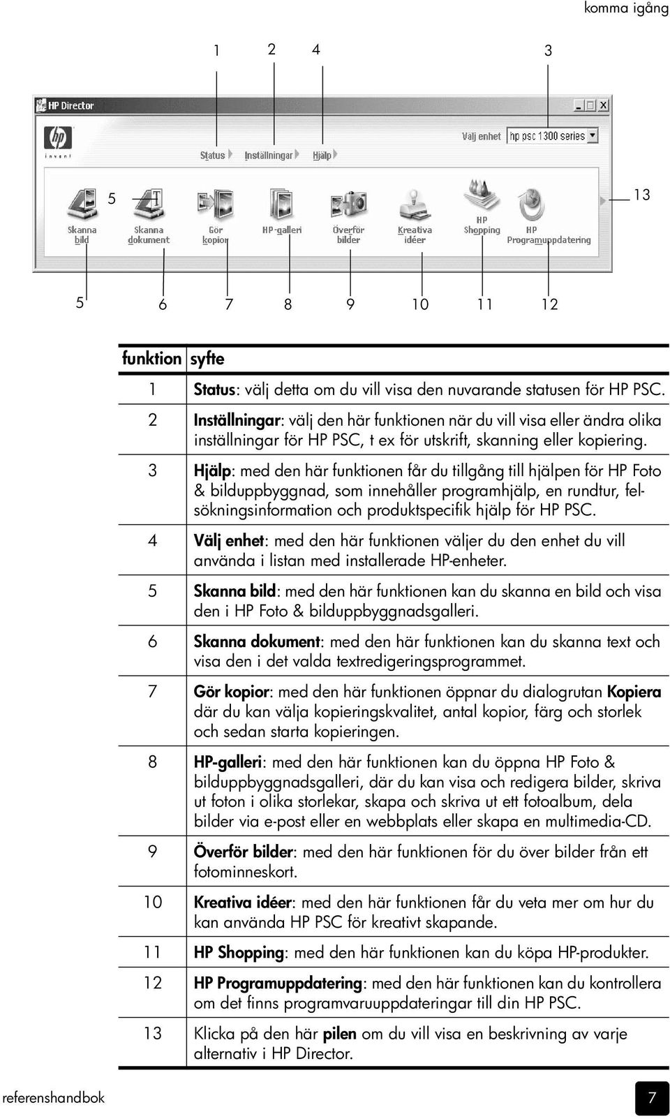 3 Hjälp: med den här funktionen får du tillgång till hjälpen för HP Foto & bilduppbyggnad, som innehåller programhjälp, en rundtur, felsökningsinformation och produktspecifik hjälp för HP PSC.