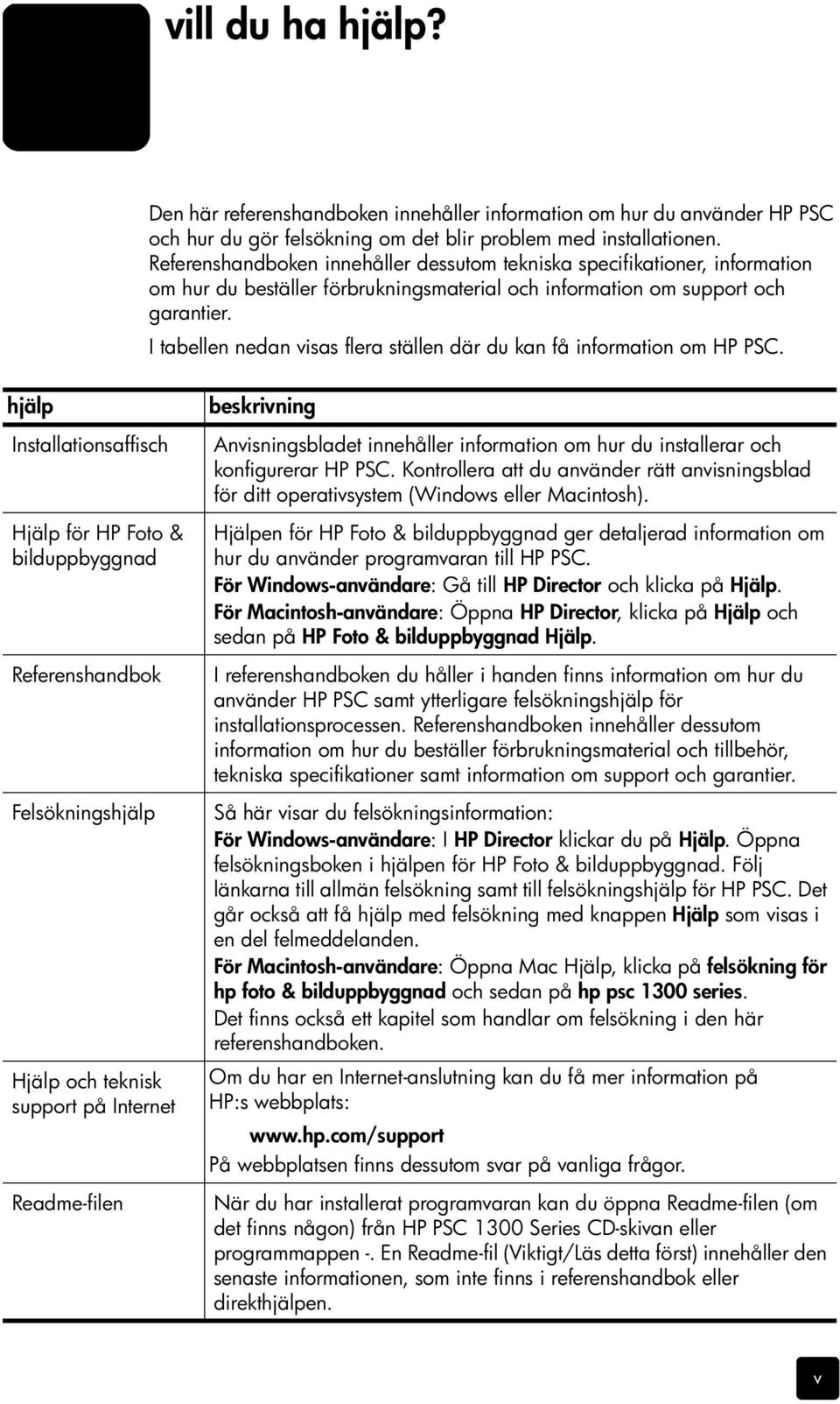 I tabellen nedan visas flera ställen där du kan få information om HP PSC.