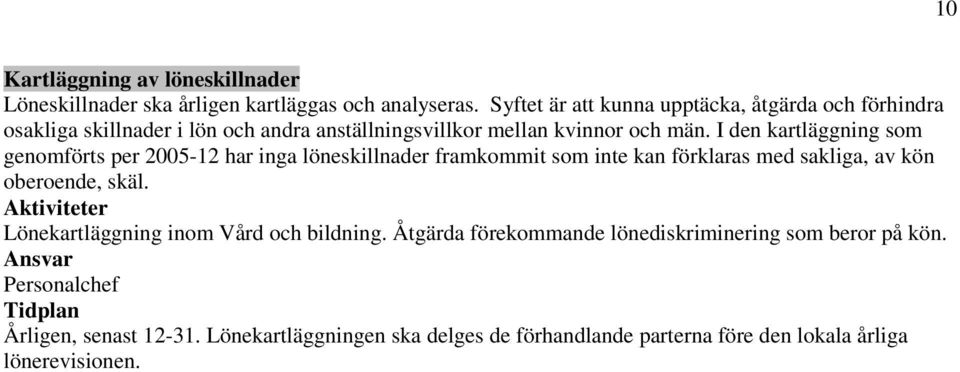 I den kartläggning som genomförts per 2005-12 har inga löneskillnader framkommit som inte kan förklaras med sakliga, av kön oberoende, skäl.