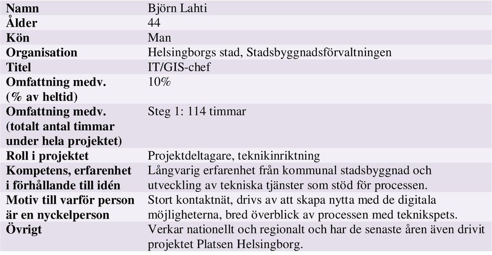 erfarenhet från kommunal stadsbyggnad och utveckling av tekniska tjänster som stöd för processen.