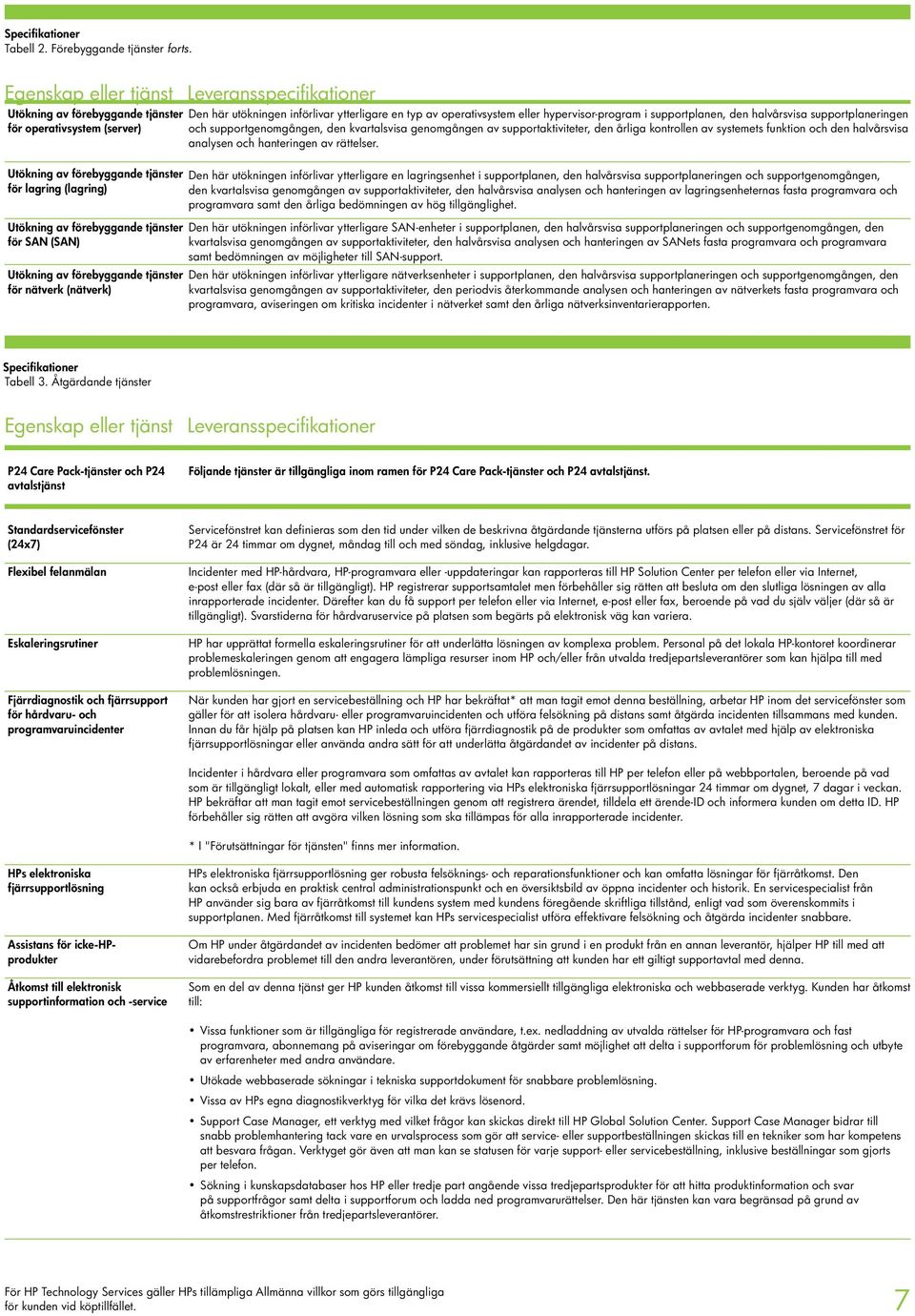 supportplaneringen och supportgenomgången, den kvartalsvisa genomgången av supportaktiviteter, den årliga kontrollen av systemets funktion och den halvårsvisa analysen och hanteringen av rättelser.