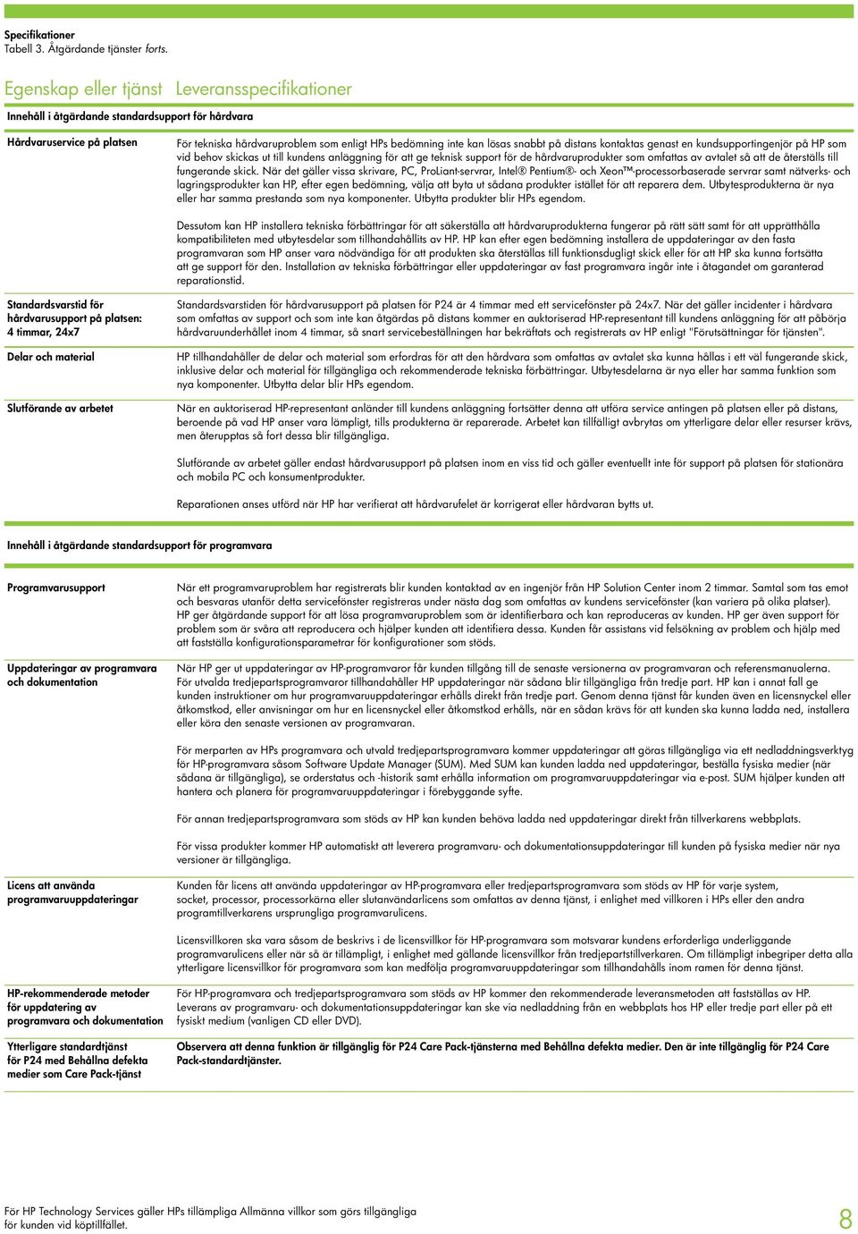 kundsupportingenjör på HP som vid behov skickas ut till kundens anläggning för att ge teknisk support för de hårdvaruprodukter som omfattas av avtalet så att de återställs till fungerande skick.