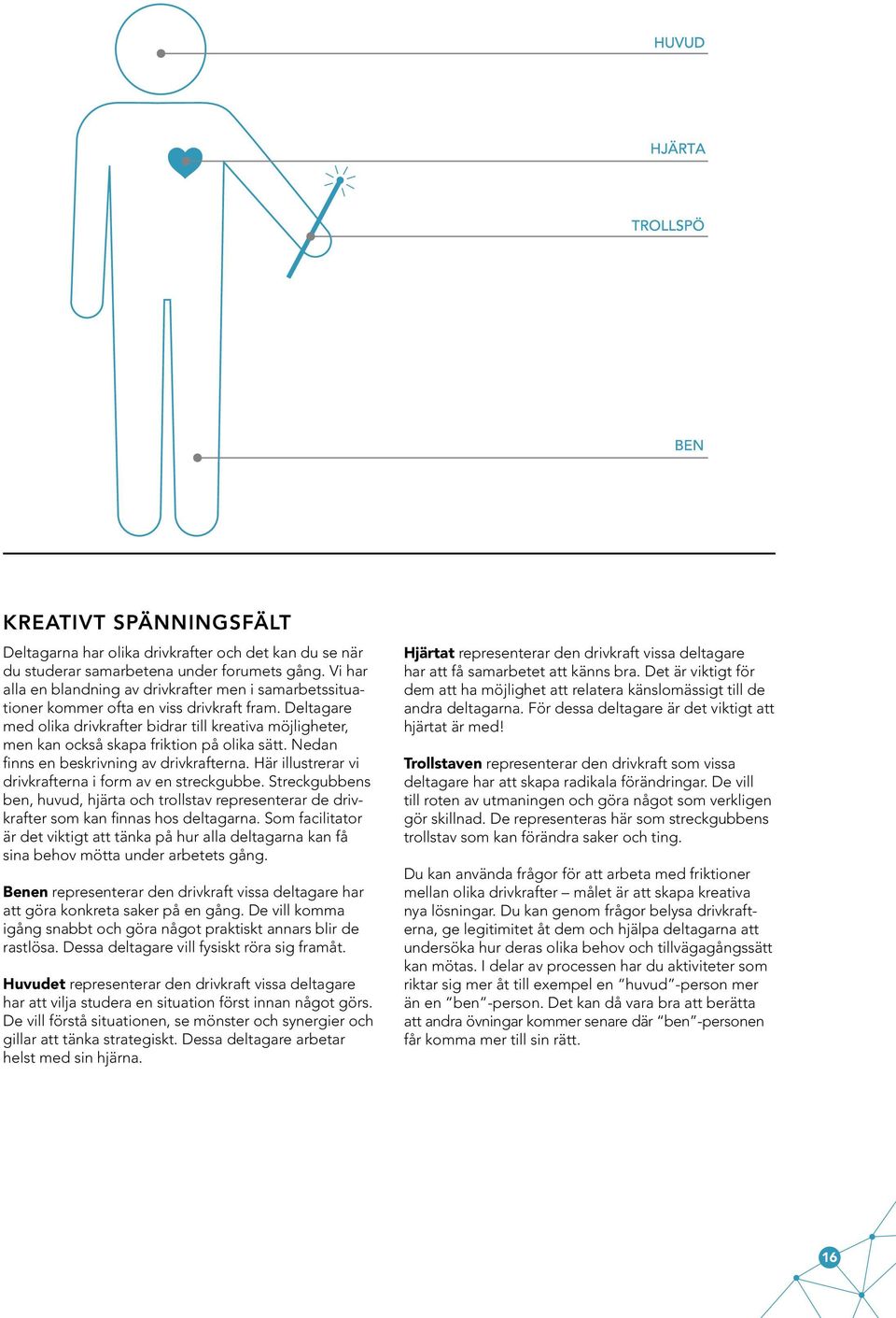 Deltagare med olika drivkrafter bidrar till kreativa möjligheter, men kan också skapa friktion på olika sätt. Nedan finns en beskrivning av drivkrafterna.