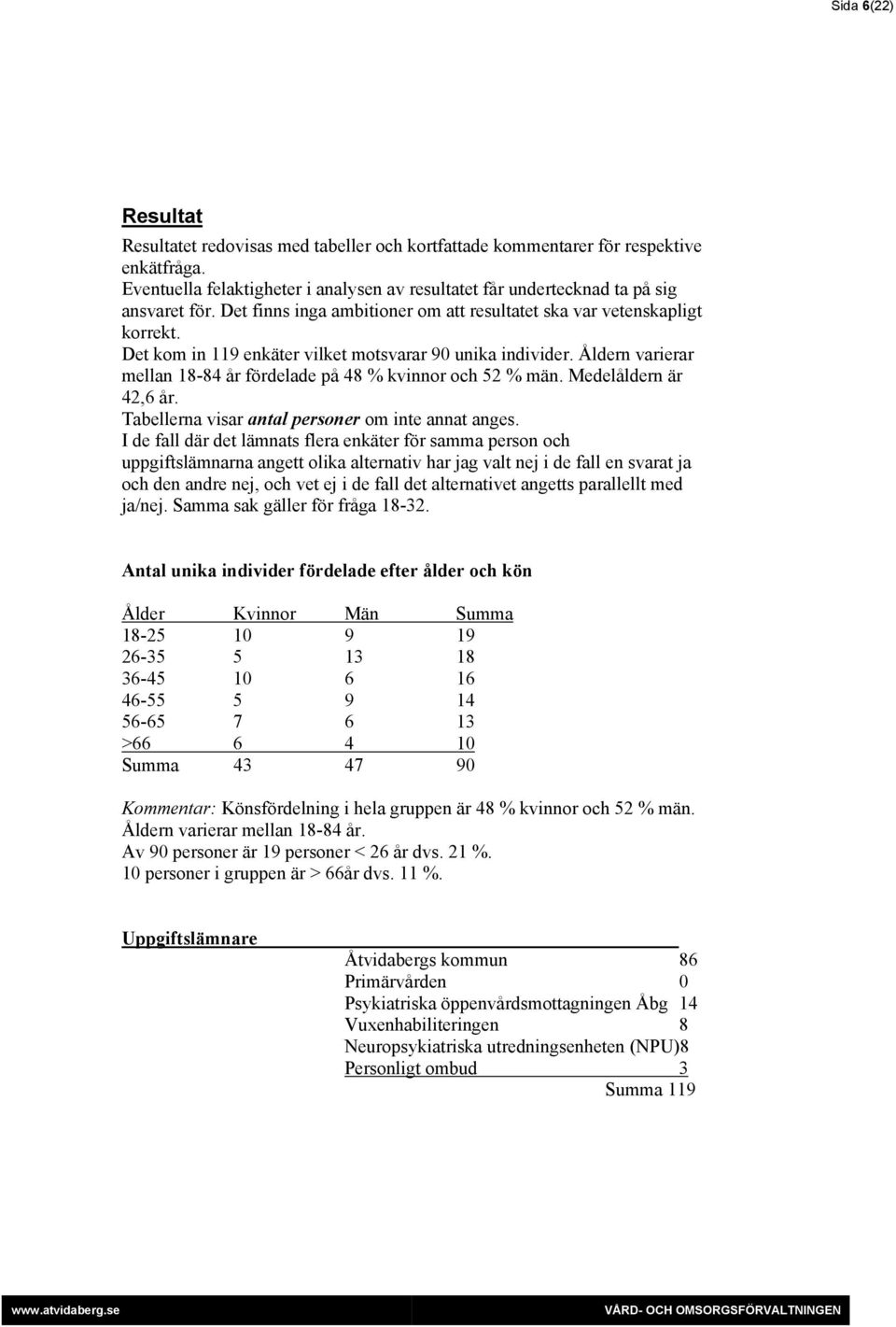 Åldern varierar mellan 18-84 år fördelade på 48 % kvinnor och 52 % män. Medelåldern är 42,6 år. Tabellerna visar antal personer om inte annat anges.