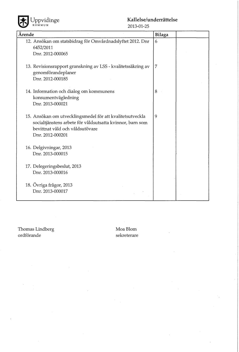 2013-000021 8 15. Ansökan om utvecklingsmedel för att kvalitetsutveckla social~änstens arbete för våldsutsatta kvinnor, barn som bevittnat våld och våldsutövare m.