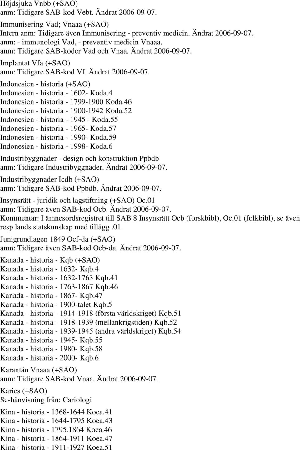 4 Indonesien - historia - 1799-1900 Koda.46 Indonesien - historia - 1900-1942 Koda.52 Indonesien - historia - 1945 - Koda.55 Indonesien - historia - 1965- Koda.57 Indonesien - historia - 1990- Koda.