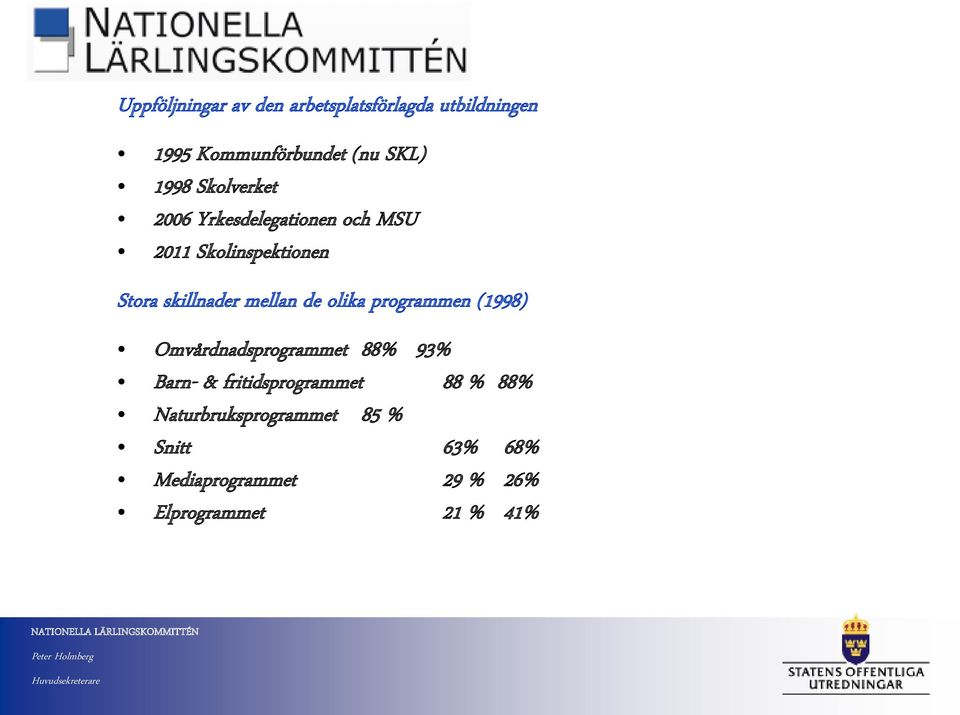 de olika programmen (1998) Omvårdnadsprogrammet 88% 93% Barn- & fritidsprogrammet 88 %