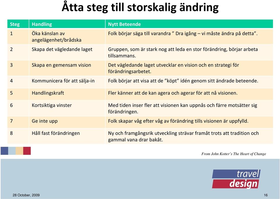 3 Skapa en gemensam vision Det vägledande laget utvecklar en vision och en strategi för förändringsarbetet.