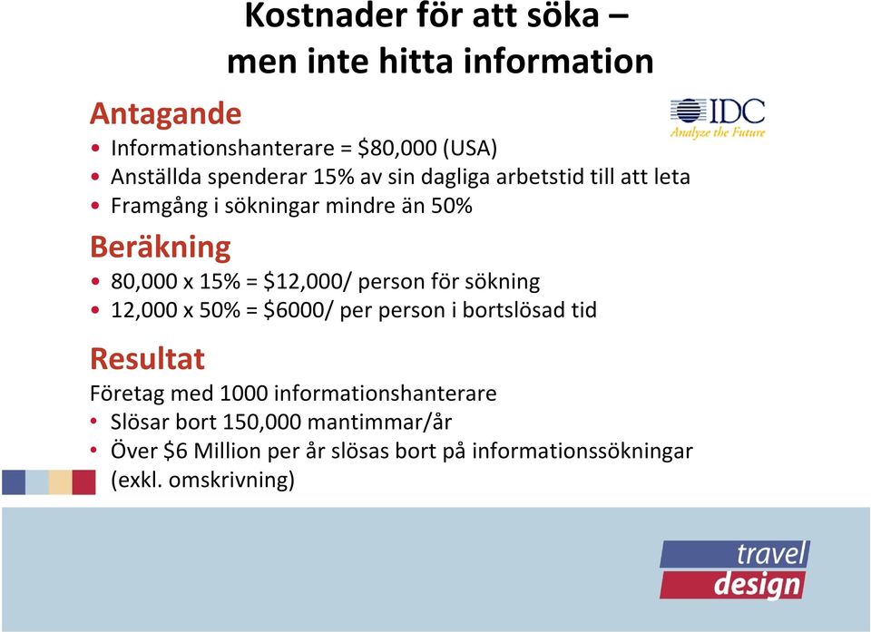 $12,000/ person för sökning 12,000 x 50% = $6000/ per person i bortslösad tid Resultat Företag med 1000