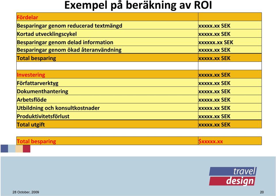 xx SEK Investering Författarverktyg Dokumenthantering Arbetsflöde Utbildning och konsultkostnader Produktivitetsförlust Total