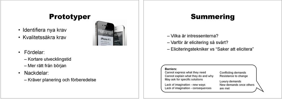 Eliciteringstekniker vs Saker att elicitera Barriers: Cannot express what they need Cannot explain what they do and why May ask