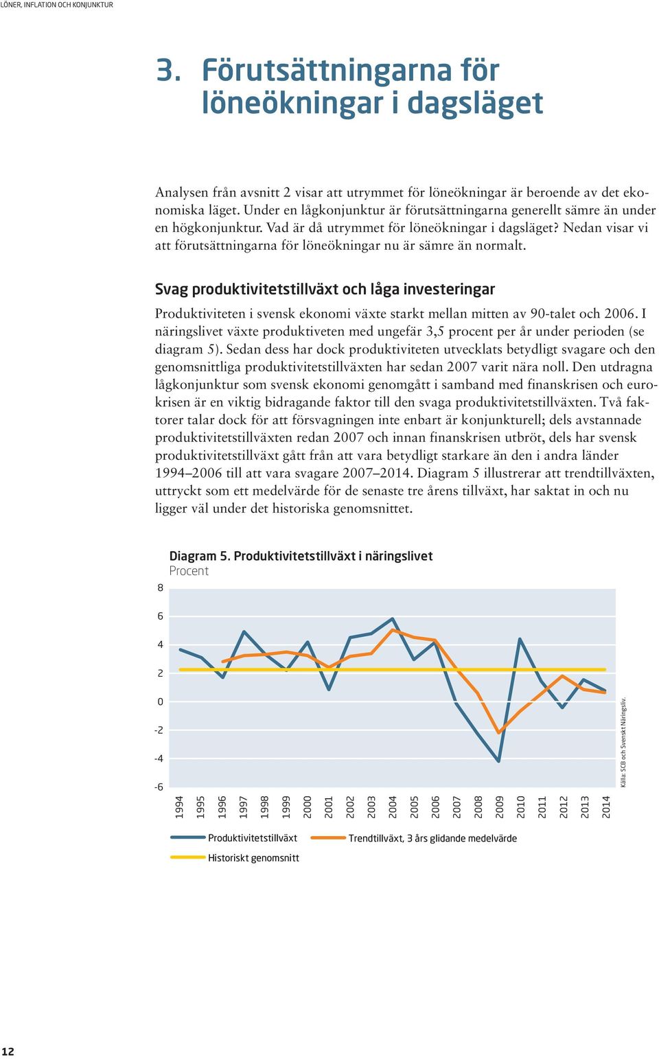 Nedan visar vi att förutsättningarna för löneökningar nu är sämre än normalt.