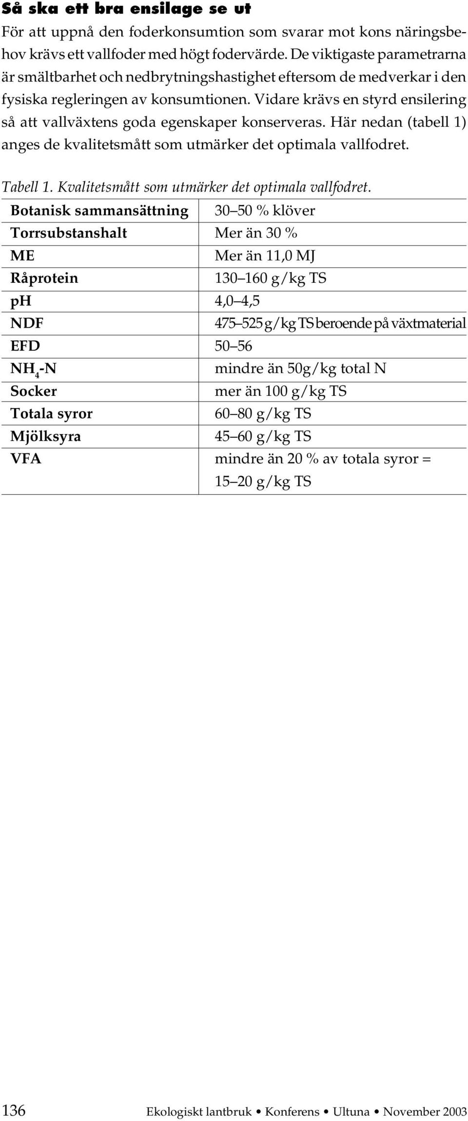 Vidare krävs en styrd ensilering så att vallväxtens goda egenskaper konserveras. Här nedan (tabell 1) anges de kvalitetsmått som utmärker det optimala vallfodret. Tabell 1.