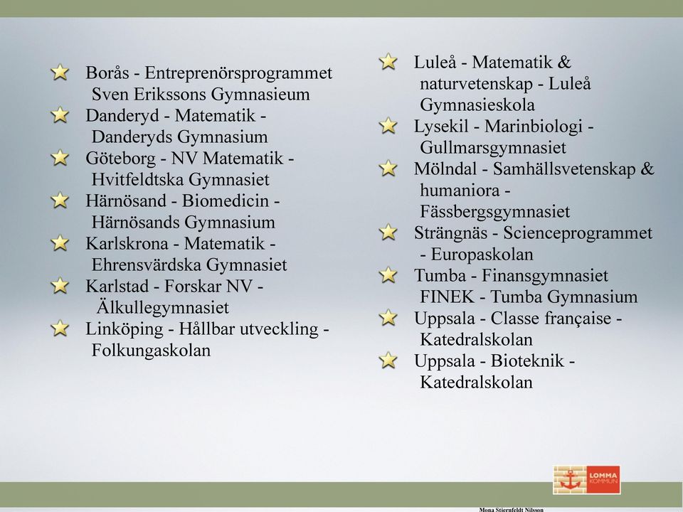 Folkungaskolan Luleå - Matematik & naturvetenskap - Luleå Gymnasieskola Lysekil - Marinbiologi - Gullmarsgymnasiet Mölndal - Samhällsvetenskap & humaniora -