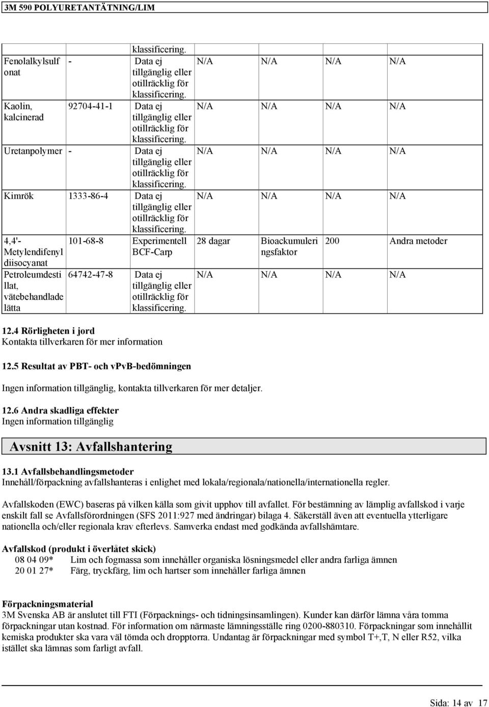 5 Resultat av PBT- och vpvb-bedömningen 28 dagar Bioackumuleri ngsfaktor Ingen information tillgänglig, kontakta tillverkaren för mer detaljer. 12.