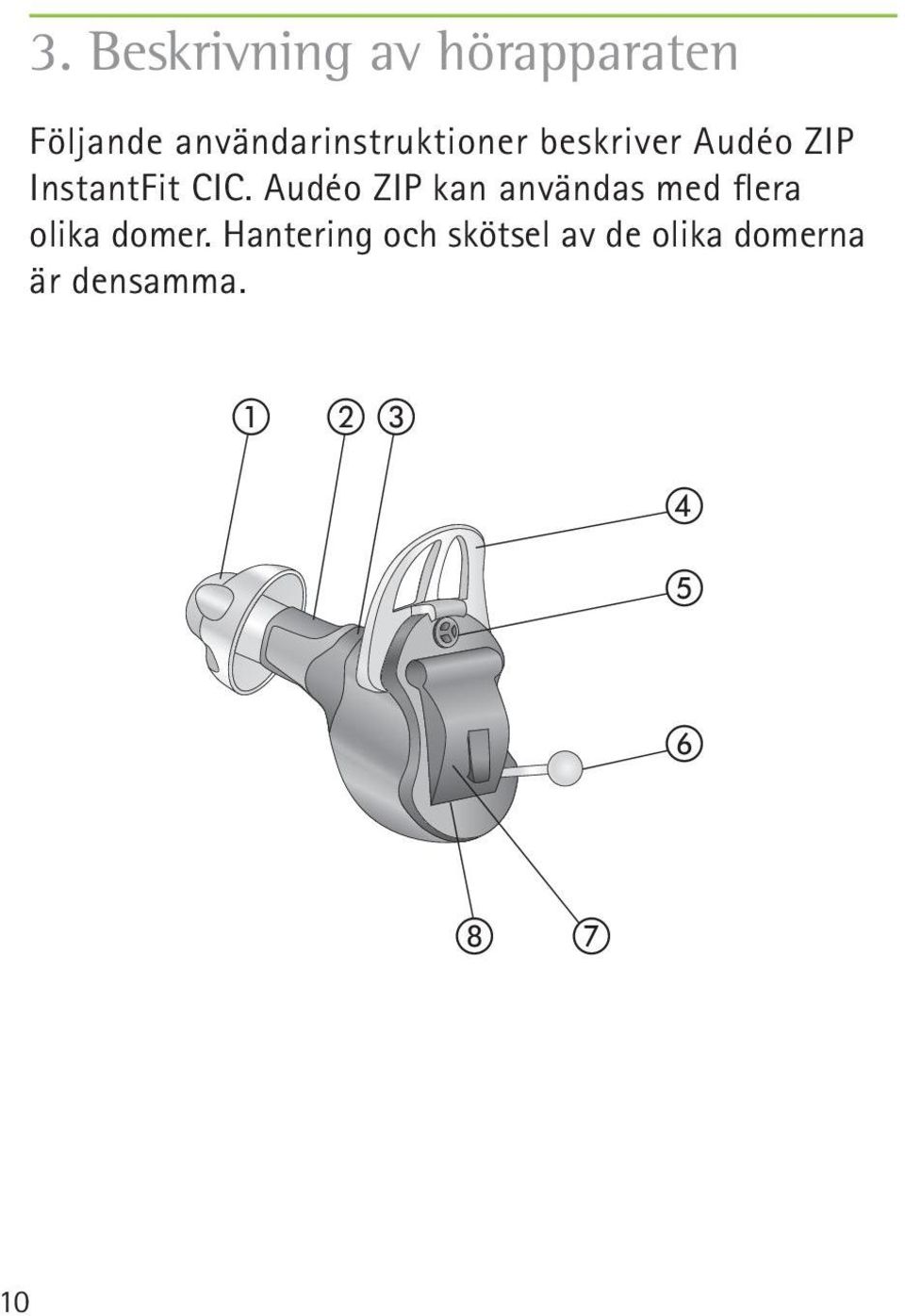 CIC. Audéo ZIP kan användas med flera olika domer.