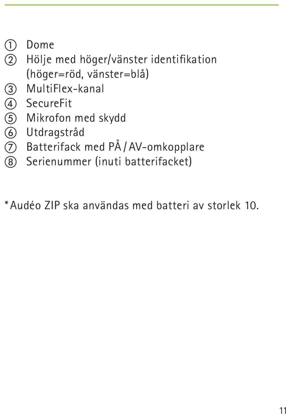 Utdragstråd g Batterifack med PÅ / AV-omkopplare h Serienummer