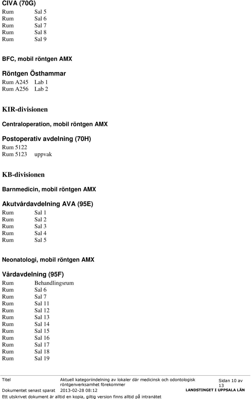 (95E) Rum Sal 1 Rum Sal 2 Rum Sal 3 Rum Sal 4 Rum Sal 5 Neonatologi, mobil röntgen AMX Vårdavdelning (95F) Rum Behandlingsrum Rum Sal 6 Rum Sal 7 Rum Sal 11