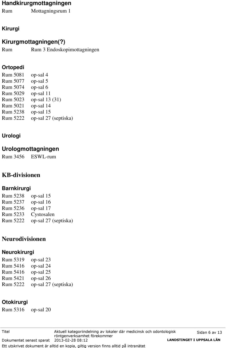 15 Rum 5222 op-sal 27 (septiska) Urologi Urologmottagningen Rum 3456 ESWL-rum KB-divisionen Barnkirurgi Rum 5238 op-sal 15 Rum 5237 op-sal 16 Rum 5236 op-sal 17 Rum 5233